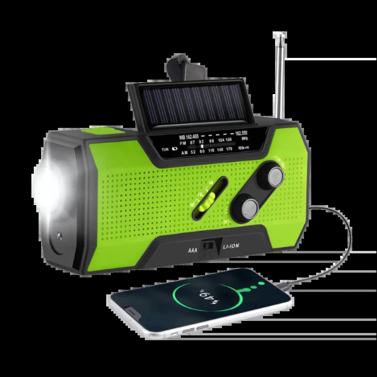 BLACKOUT CORE KIT – PRODUKTBESCHREIBUNG