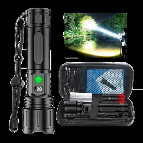 BLACKOUT CORE KIT – PRODUKTBESCHREIBUNG